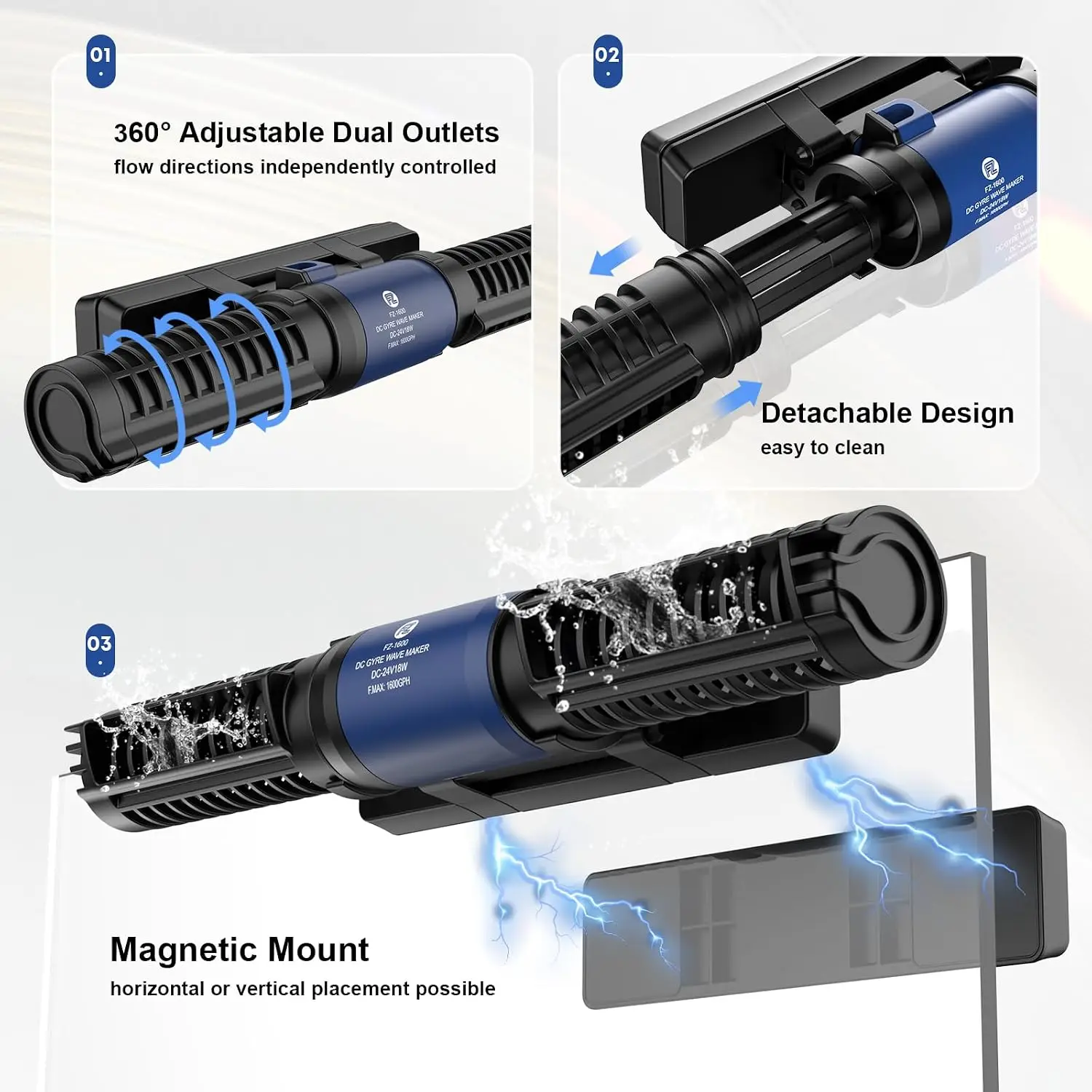 Aquarium Wave Maker, 24V DC Gy - Powerhead Wave Maker 评论和价格