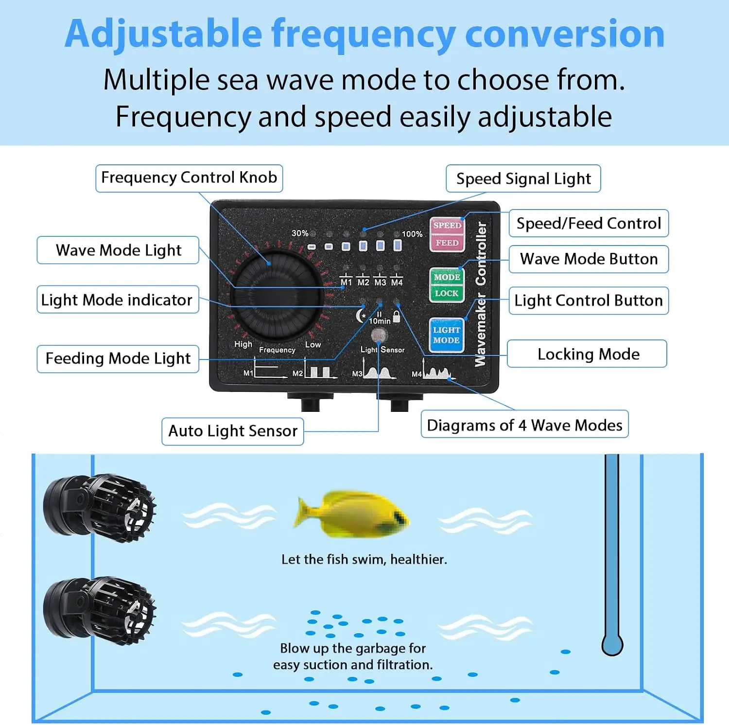 Aquarium Wave Maker Adjustable - Powerhead Wave Maker 评论和价格